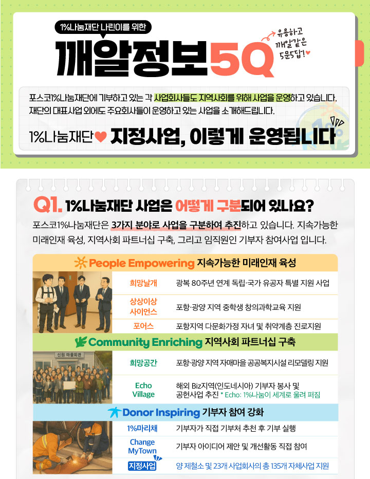1%나눔재단 나린이를 위한 깨알정보5Q