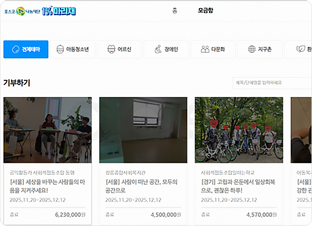 1% 마리채 통해 총 8억 2천만원 기부