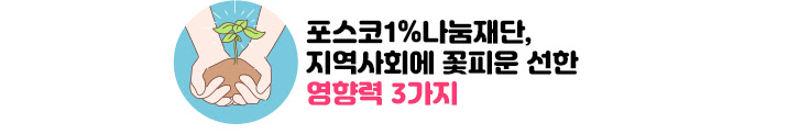 포스코1%나눔재단, 지역사회에 꽃피운 선한 영향력 3가지