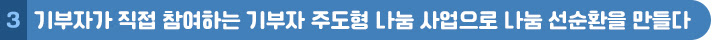 3 기부자가 직접 참여하는 기부자 주도형 나눔 사업으로 나눔 선순환을 만들다