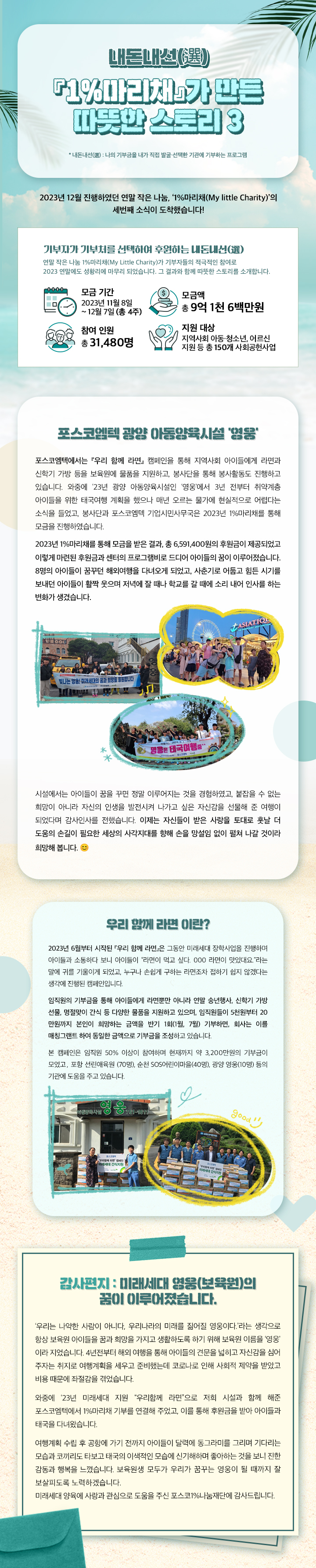 내돈내선(選) 『1%마리채』가 만든 따뜻한 스토리 3 * 내돈내선(選) : 나의 기부금을 내가 직접 발굴·선택한 기관에 기부하는 프로그램 2023년 12월 진행하였던 연말 작은 나눔, ‘1%마리채(My little Charity)’의 세번째 소식이 도착했습니다! 기부자가 기부처를 선택하여 후원하는 내돈내선(選) 연말 작은 나눔 1%마리채(My Little Charity)가 기부자들의 적극적인 참여로 2023 연말에도 성황리에 마무리 되었습니다. 그 결과와 함께 따뜻한 스토리를 소개합니다. 모금 기간 2023년 11월 8일 12월 7일 (총 4주) 모금액 총 9억 1천 6백만원 참여 인원 총 31,480명 지원 대상 지역사회 아동·청소년, 어르신 지원 등 총 150개 사회공헌사업 포스코엠텍 광양 아동양육시설 ‘영웅’ 포스코엠텍에서는 『우리 함께 라면』 캠페인을 통해 지역사회 아이들에게 라면과 신학기 가방 등을 보육원에 물품을 지원하고, 봉사단을 통해 봉사활동도 진행하고 있습니다. 와중에 ‘23년 광양 아동양육시설인 ‘영웅’에서 3년 전부터 취약계층 아이들을 위한 태국여행 계획을 했으나 매년 오르는 물가에 현실적으로 어렵다는 소식을 들었고, 봉사단과 포스코엠텍 기업시민사무국은 2023년 1%마리채를 통해 모금을 진행하였습니다. 2023년 1%마리채를 통해 모금을 받은 결과, 총 6,591,400원의 후원금이 제공되었고 이렇게 마련된 후원금과 센터의 프로그램비로 드디어 아이들의 꿈이 이루어졌습니다. 8명의 아이들이 꿈꾸던 해외여행을 다녀오게 되었고, 사춘기로 어둡고 힘든 시기를 보내던 아이들이 활짝 웃으며 저녁에 잘 때나 학교를 갈 때에 소리 내어 인사를 하는 변화가 생겼습니다. 시설에서는 아이들이 꿈을 꾸면 정말 이루어지는 것을 경험하였고, 붙잡을 수 없는 희망이 아니라 자신의 인생을 발전시켜 나가고 싶은 자신감을 선물해 준 여행이 되었다며 감사인사를 전했습니다. 이제는 자신들이 받은 사랑을 토대로 훗날 더 도움의 손길이 필요한 세상의 사각지대를 향해 손을 망설임 없이 펼쳐 나갈 것이라 희망해 봅니다. 우리 함께 라면 이란? 2023년 6월부터 시작된 『우리 함께 라면』은 그동안 미래세대 장학사업을 진행하며 아이들과 소통하다 보니 아이들이 “라면이 먹고 싶다. 000 라면이 맛있대요.”라는 말에 귀를 기울이게 되었고, 누구나 손쉽게 구하는 라면조차 접하기 쉽지 않겠다는 생각에 진행된 캠페인입니다. 임직원의 기부금을 통해 아이들에게 라면뿐만 아니라 연말 송년행사, 신학기 가방 선물, 명절맞이 간식 등 다양한 물품을 지원하고 있으며, 임직원들이 5천원부터 20만원까지 본인이 희망하는 금액을 반기 1회(1월, 7월) 기부하면, 회사는 이를 매칭그랜트 하여 동일한 금액으로 기부금을 조성하고 있습니다.  본 캠페인은 임직원 50% 이상이 참여하며 현재까지 약 3,200만원의 기부금이 모였고, 포항 선린애육원 (70명), 순천 SOS어린이마을(40명), 광양 영웅(10명) 등의 기관에 도움을 주고 있습니다. 감사편지 : 미래세대 영웅(보육원)의 꿈이 이루어졌습니다. ‘우리는 나약한 사람이 아니다, 우리나라의 미래를 짊어질 영웅이다.’라는 생각으로 항상 보육원 아이들을 꿈과 희망을 가지고 생활하도록 하기 위해 보육원 이름을 ‘영웅’이라 지었습니다. 4년전부터 해외 여행을 통해 아이들의 견문을 넓히고 자신감을 심어 주자는 취지로 여행계획을 세우고 준비했는데 코로나로 인해 사회적 제약을 받았고 비용 때문에 좌절감을 겪었습니다. 와중에 ‘23년 미래세대 지원 “우리함께 라면”으로 저희 시설과 함께 해준 포스코엠텍에서 1%마리채 기부를 연결해 주었고, 이를 통해 후원금을 받아 아이들과 태국을 다녀왔습니다. 여행계획 수립 후 공항에 가기 전까지 아이들이 달력에 동그라미를 그리며 기다리는 모습과 끼리도 타보고 태국의 이색적인 모습에 신기해하며 좋아하는 것을 보니 진한 감동과 행복을 느꼈습니다. 보육원생 모두가 우리가 꿈꾸는 영웅이 될 때까지 잘 보살피도록 노력하겠습니다. 미래세대 양육에 사랑과 관심으로 도움을 주신 포스코1%나눔재단에 감사드립니다.