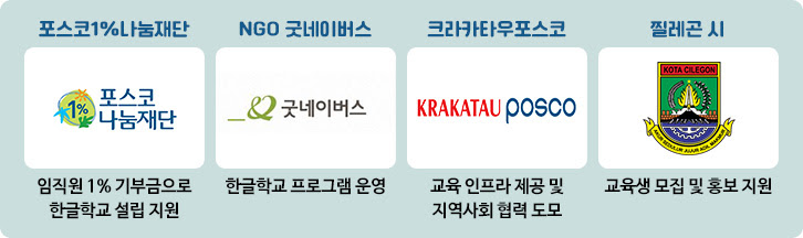 올해 5월부터 기업,지방정부,NGO가 힘을 모아 한글학교 설립지원